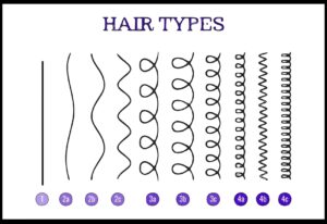 capelli  ricci